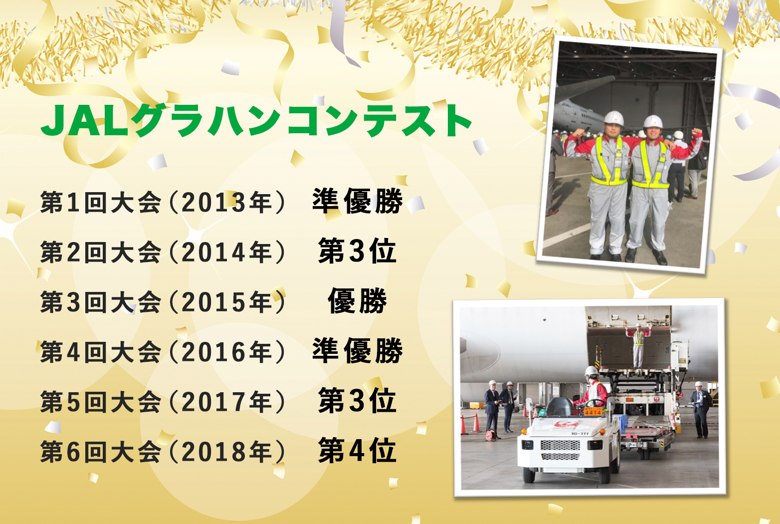 06資格・コンテストグラハン業務は資格が全て。磨いた技術を競う全国コンテストも。